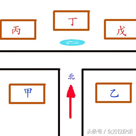 風水 t字路